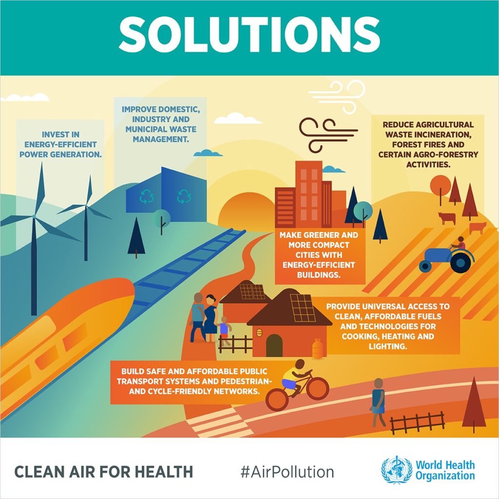 Soluciones a la contaminación atmosférica